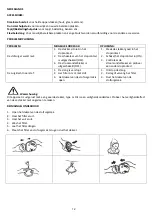 Preview for 12 page of Alpina SF-7638 Instructions For Use Manual