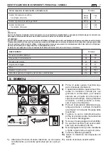 Preview for 9 page of Alpina T 1.0 EJ Operator'S Manual