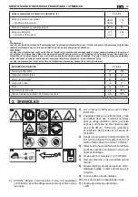 Preview for 29 page of Alpina T 1.0 EJ Operator'S Manual