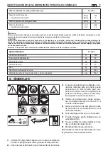 Preview for 49 page of Alpina T 1.0 EJ Operator'S Manual