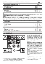 Preview for 99 page of Alpina T 1.0 EJ Operator'S Manual