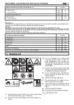 Preview for 139 page of Alpina T 1.0 EJ Operator'S Manual