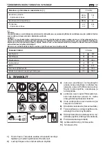 Preview for 149 page of Alpina T 1.0 EJ Operator'S Manual