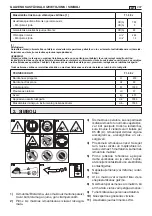 Preview for 209 page of Alpina T 1.0 EJ Operator'S Manual