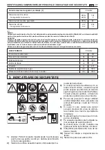 Preview for 219 page of Alpina T 1.0 EJ Operator'S Manual