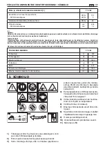 Preview for 239 page of Alpina T 1.0 EJ Operator'S Manual