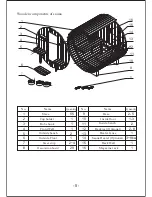 Предварительный просмотр 5 страницы Alpine Saunas RWH300 Series Assembly Manual