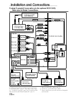 Предварительный просмотр 54 страницы Alpine 1004 - CVA - LCD Monitor Owner'S Manual