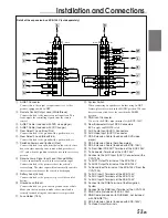 Предварительный просмотр 55 страницы Alpine 1004 - CVA - LCD Monitor Owner'S Manual