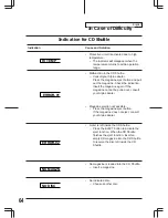 Предварительный просмотр 64 страницы Alpine 3DA-W882E Owner'S Manual