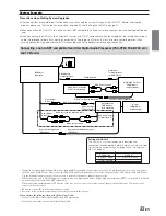 Предварительный просмотр 34 страницы Alpine 5210 - DVA - DVD Player Owner'S Manual