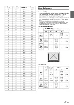 Preview for 43 page of Alpine 68-14470Z51-A Owner'S Manual