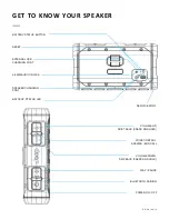 Preview for 2 page of Alpine 6LQ27TRMXX User Manual