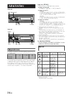 Preview for 39 page of Alpine 9842 - Radio / CD Player Owner'S Manual