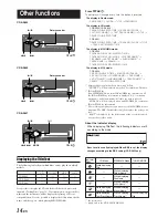 Предварительный просмотр 15 страницы Alpine 9843 - CDE Radio / CD Owner'S Manual