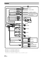 Предварительный просмотр 23 страницы Alpine 9843 - CDE Radio / CD Owner'S Manual