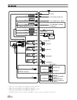 Предварительный просмотр 47 страницы Alpine 9843 - CDE Radio / CD Owner'S Manual