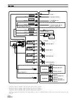 Предварительный просмотр 71 страницы Alpine 9843 - CDE Radio / CD Owner'S Manual