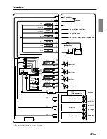 Предварительный просмотр 46 страницы Alpine 9855 - CDA Radio / CD Owner'S Manual