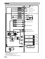 Предварительный просмотр 70 страницы Alpine 9965 - DVA - DVD Player Owner'S Manual