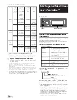 Предварительный просмотр 104 страницы Alpine 9965 - DVA - DVD Player Owner'S Manual