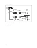 Предварительный просмотр 16 страницы Alpine Advanced Navi Station INE-W720D Installation Manual