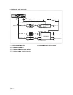 Предварительный просмотр 32 страницы Alpine Advanced Navi Station INE-W720D Installation Manual