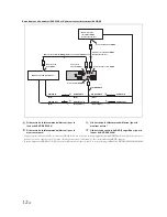 Предварительный просмотр 46 страницы Alpine Advanced Navi Station INE-W720D Installation Manual