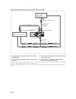 Предварительный просмотр 78 страницы Alpine Advanced Navi Station INE-W720D Installation Manual