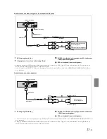 Предварительный просмотр 111 страницы Alpine Advanced Navi Station INE-W720D Installation Manual