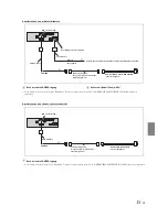 Предварительный просмотр 113 страницы Alpine Advanced Navi Station INE-W720D Installation Manual