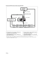 Предварительный просмотр 126 страницы Alpine Advanced Navi Station INE-W720D Installation Manual