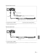 Предварительный просмотр 129 страницы Alpine Advanced Navi Station INE-W720D Installation Manual