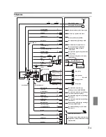 Предварительный просмотр 135 страницы Alpine Advanced Navi Station INE-W720D Installation Manual