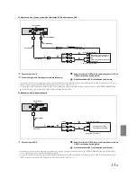 Предварительный просмотр 143 страницы Alpine Advanced Navi Station INE-W720D Installation Manual