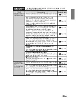 Предварительный просмотр 28 страницы Alpine Alpine F#1 Status PXI-H990 Owner'S Manual