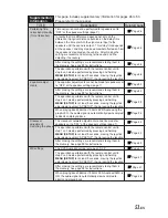 Предварительный просмотр 54 страницы Alpine Alpine F#1 Status PXI-H990 Owner'S Manual