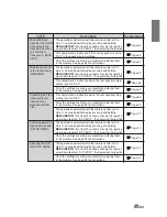 Предварительный просмотр 92 страницы Alpine Alpine F#1 Status PXI-H990 Owner'S Manual