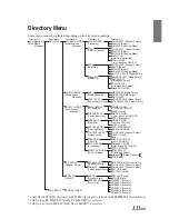 Предварительный просмотр 114 страницы Alpine Alpine F#1 Status PXI-H990 Owner'S Manual