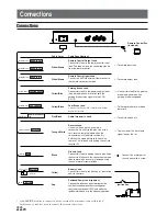 Предварительный просмотр 23 страницы Alpine B211A - Vehicle Hub Owner'S Manual