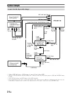 Предварительный просмотр 25 страницы Alpine B211A - Vehicle Hub Owner'S Manual