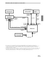 Предварительный просмотр 54 страницы Alpine B211A - Vehicle Hub Owner'S Manual