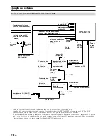 Предварительный просмотр 81 страницы Alpine B211A - Vehicle Hub Owner'S Manual