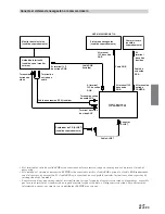 Предварительный просмотр 82 страницы Alpine B211A - Vehicle Hub Owner'S Manual