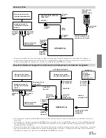 Предварительный просмотр 84 страницы Alpine B211A - Vehicle Hub Owner'S Manual