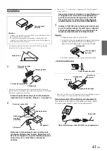 Предварительный просмотр 43 страницы Alpine CDA-105 (French) Manuel Du Propriétaire