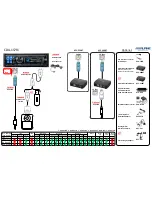 Предварительный просмотр 1 страницы Alpine CDA-105Ri Quick Installation Manual