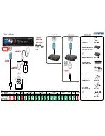 Предварительный просмотр 2 страницы Alpine CDA-105Ri Quick Installation Manual