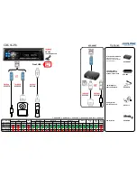 Предварительный просмотр 5 страницы Alpine CDA-105Ri Quick Installation Manual