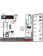 Предварительный просмотр 9 страницы Alpine CDA-105Ri Quick Installation Manual